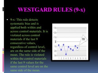 WESTGARD RULES (9-x)
 9-x: This rule detects
systematic bias and is
applied both within and
across control materials. It is
violated across control
materials if the last 9
consecutive values,
regardless of control level,
are on the same side of the
mean. The rule is violated
within the control materials
if the last 9 values for the
same control level are on the
same side of the mean.
 