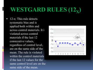 WESTGARD RULES (12X)
 12-x: This rule detects
systematic bias and is
applied both within and
across control materials. It is
violated across control
materials if the last 12
consecutive values,
regardless of control level,
are on the same side of the
mean. The rule is violated
within the control materials
if the last 12 values for the
same control level are on the
same side of the mean.
 