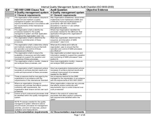 Internal quality mgmt system audit checklist (iso 9000 2000)