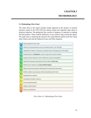 Rejection Flow Chart.pdf Internal rejection reduction of ups cos line | PDF