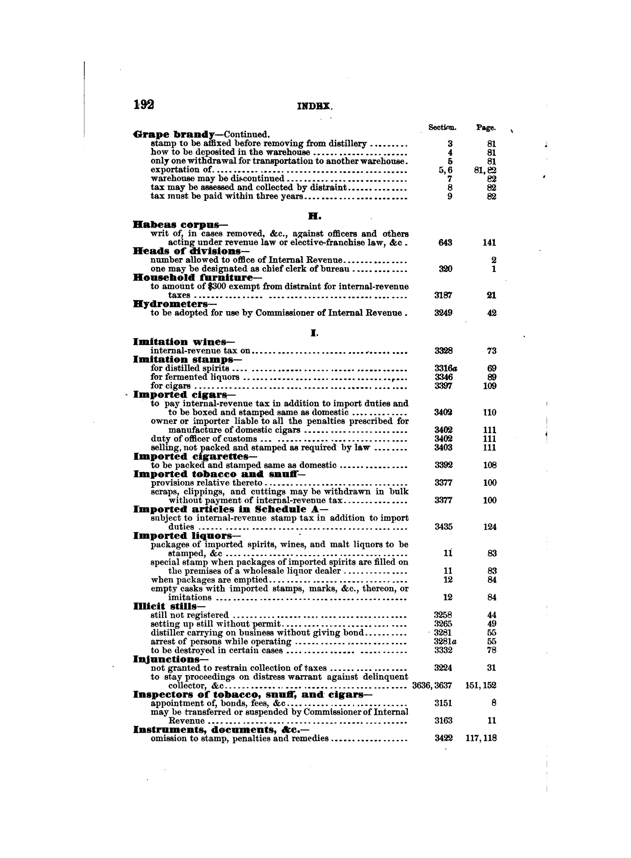 Internal revenue codes of 1879