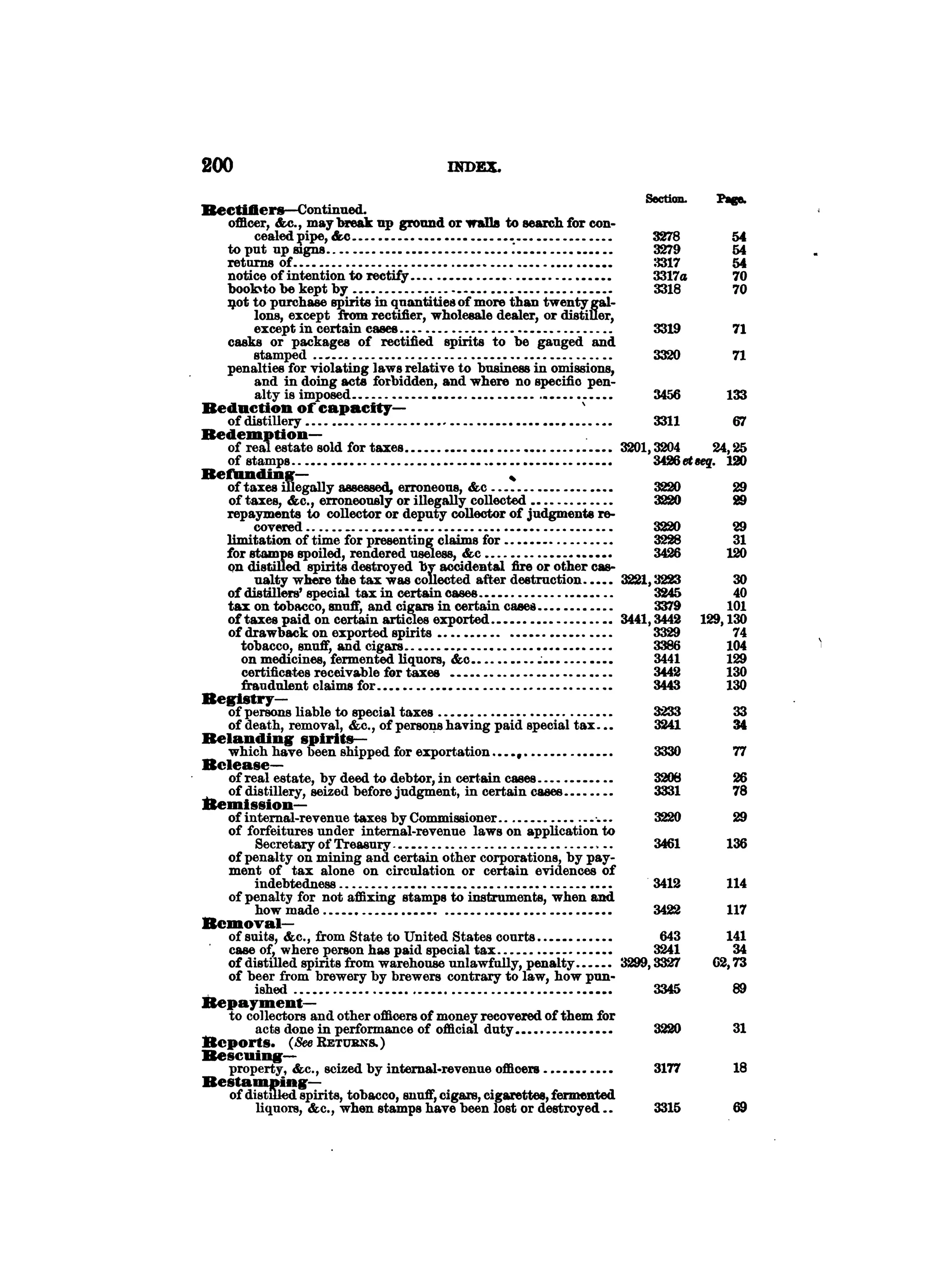 Internal revenue codes of 1879