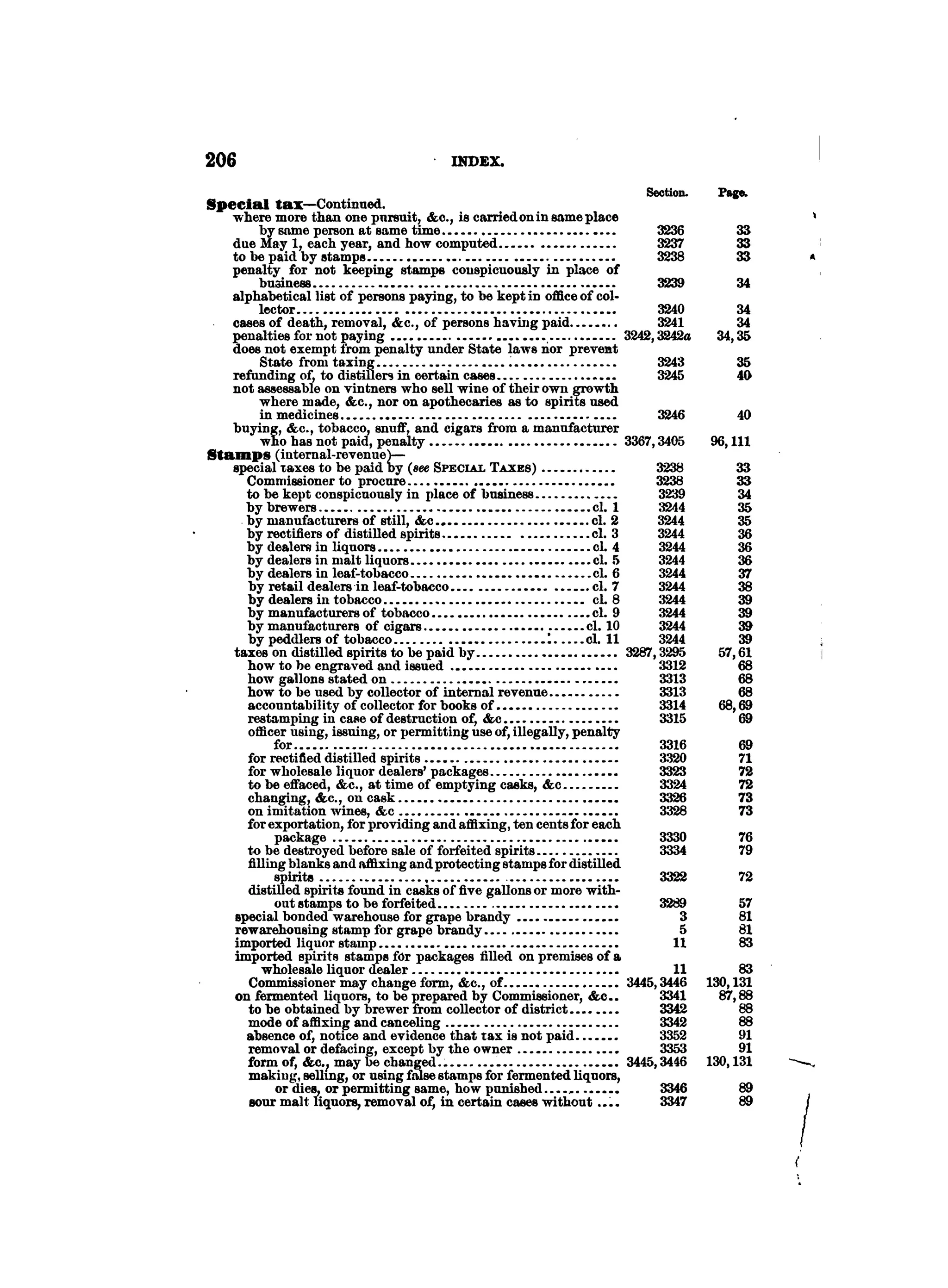Internal revenue codes of 1879