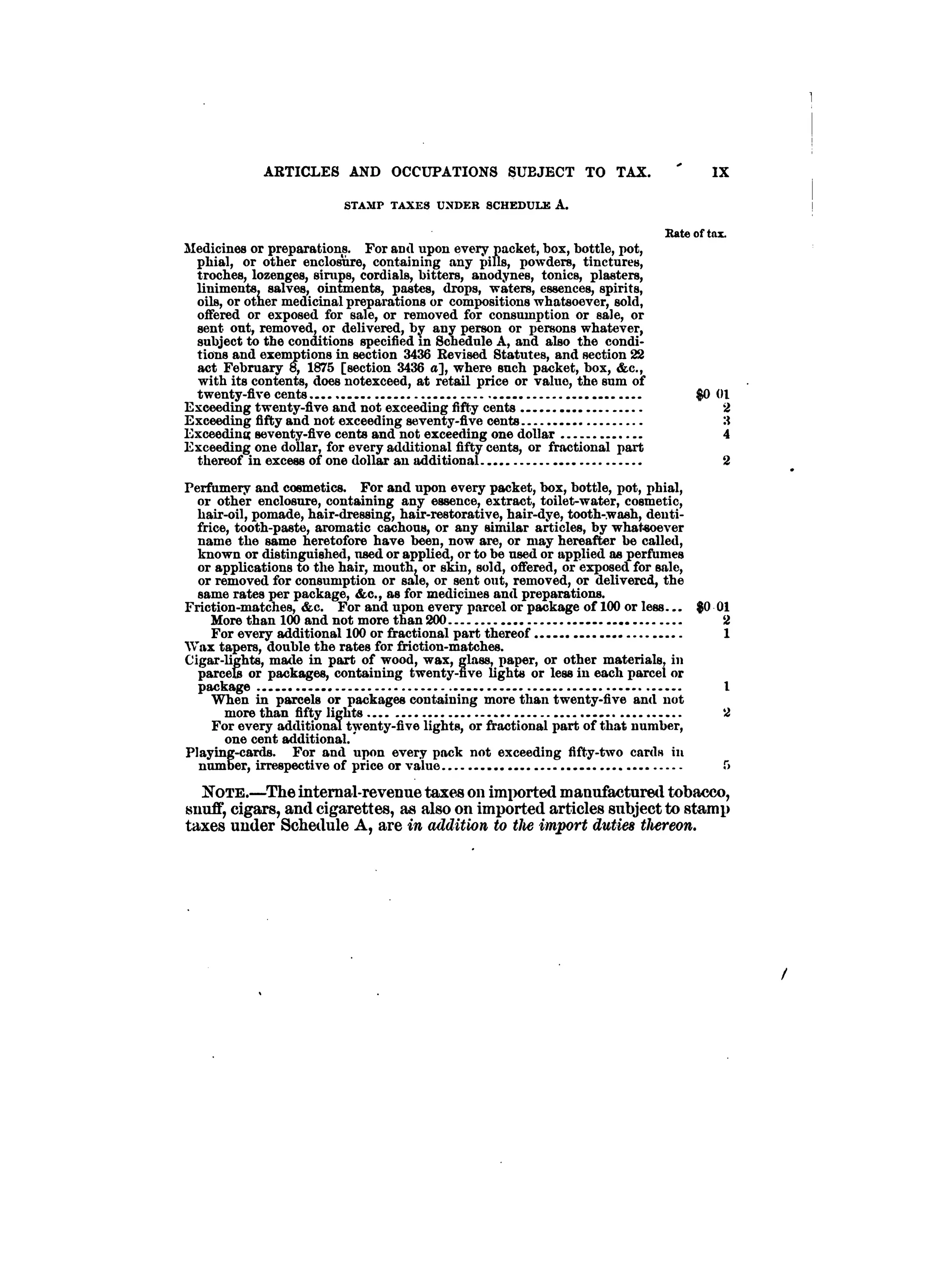 Internal revenue codes of 1879