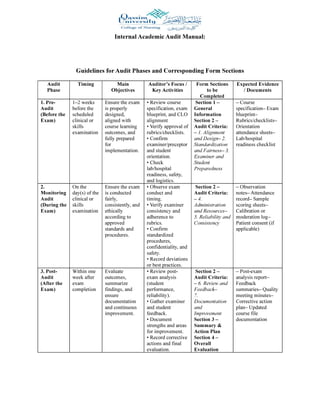 Comprehensive Overview and Detailed Contents Presentation | PDF