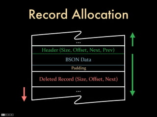 Record Allocation
                      ...
  Header	
  (Size,	
  Oﬀset,	
  Next,	
  Prev)
                BSON	
  Data
                   Padding

 Deleted	
  Record	
  (Size,	
  Oﬀset,	
  Next)

                      ...
 