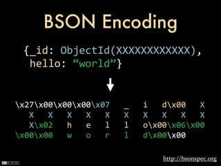 BSON Encoding
     {_id:	
  ObjectId(XXXXXXXXXXXX),
     	
  hello:	
  “world”}


x27x00x00x00x07	
  	
  	
  _	
  	
  	
  ...
