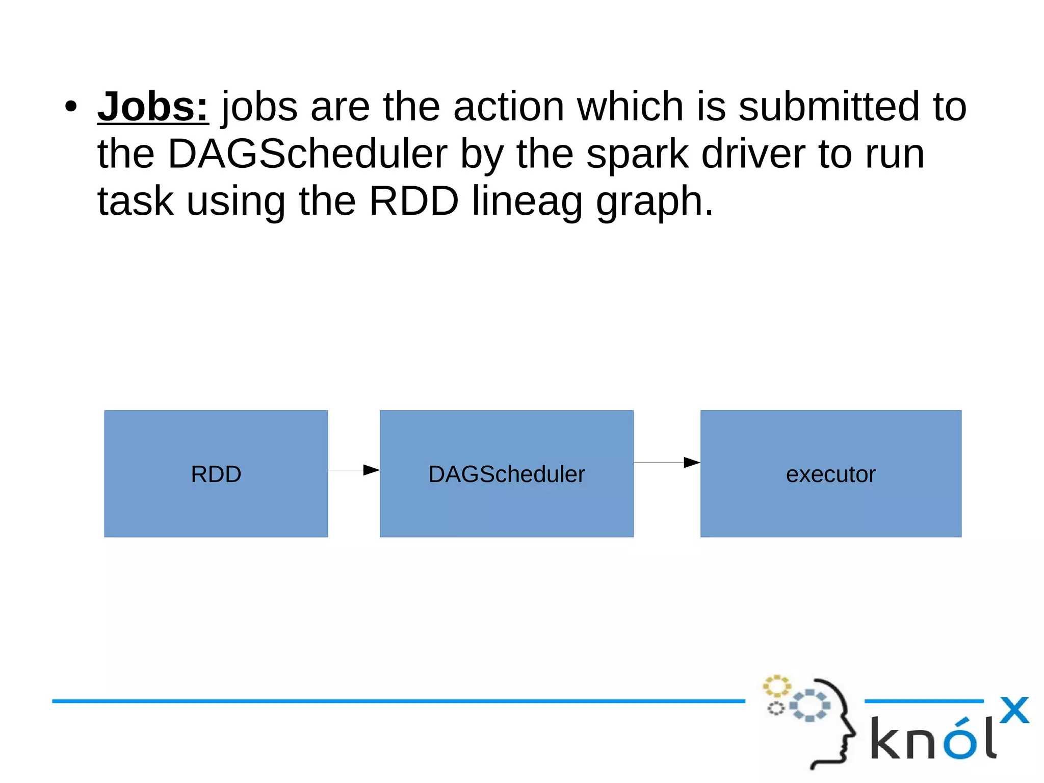 ● Jobs: jobs are the action which is submitted to
the DAGScheduler by the spark driver to run
task using the RDD lineag graph.
RDD DAGScheduler executor
 