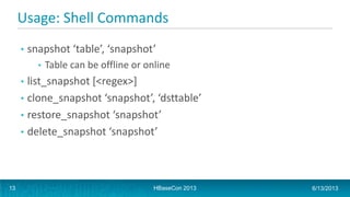 Usage: Shell Commands
• snapshot ‘table’, ‘snapshot’
• Table can be offline or online
• list_snapshot [<regex>]
• clone_snapshot ‘snapshot’, ‘dsttable’
• restore_snapshot ‘snapshot’
• delete_snapshot ‘snapshot’
HBaseCon 2013 6/13/201313
 