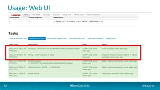 Usage: Web UI
HBaseCon 2013 6/13/201315
 
