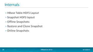 Internals
• HBase Table HDFS Layout
• Snapshot HDFS layout
• Offline Snapshots
• Restore and Clone Snapshot
• Online Snapshots
HBaseCon 2013 6/13/201320
 