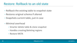 Restore: Rollback to an old state
• Rollback the existing table to snapshot state
• Restores original schema if altered
• Snapshots current table, just in case
• Minimal overhead
• Smarter delete table & clone snapshot
• Handles creating/deleting regions
• Restore META
HBaseCon 2013 6/13/201336
 