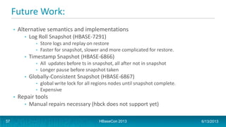 Future Work:
• Alternative semantics and implementations
• Log Roll Snapshot (HBASE-7291)
• Store logs and replay on restore
• Faster for snapshot, slower and more complicated for restore.
• Timestamp Snapshot (HBASE-6866)
• All updates before ts in snapshot, all after not in snapshot
• Longer pause before snapshot taken
• Globally-Consistent Snapshot (HBASE-6867)
• global write lock for all regions nodes until snapshot complete.
• Expensive
• Repair tools
• Manual repairs necessary (hbck does not support yet)
HBaseCon 2013 6/13/201357
 