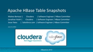 Apache HBase Table Snapshots
Matteo Bertozzi | Cloudera | Software Engineer / HBase Committer
Jonathan Hsieh | Cloudera | Software Engineer / HBase Committer
Jesse Yates | Salesforce.com | Software Engineer / HBase Committer
June 13, 2013
HBaseCon 2013
 
