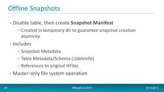 Offline Snapshots
• Disable table, then create Snapshot Manifest
• Created in temporary dir to guarantee snapshot creation...