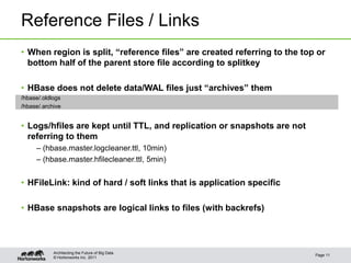 © Hortonworks Inc. 2011
Reference Files / Links
• When region is split, “reference files” are created referring to the top or
bottom half of the parent store file according to splitkey
• HBase does not delete data/WAL files just “archives” them
/hbase/.oldlogs
/hbase/.archive
• Logs/hfiles are kept until TTL, and replication or snapshots are not
referring to them
– (hbase.master.logcleaner.ttl, 10min)
– (hbase.master.hfilecleaner.ttl, 5min)
• HFileLink: kind of hard / soft links that is application specific
• HBase snapshots are logical links to files (with backrefs)
Page 11
Architecting the Future of Big Data
 