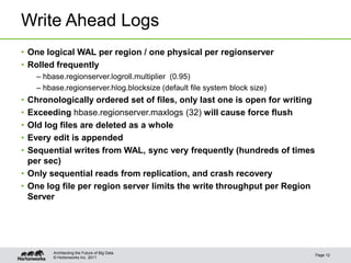© Hortonworks Inc. 2011
Write Ahead Logs
• One logical WAL per region / one physical per regionserver
• Rolled frequently
– hbase.regionserver.logroll.multiplier (0.95)
– hbase.regionserver.hlog.blocksize (default file system block size)
• Chronologically ordered set of files, only last one is open for writing
• Exceeding hbase.regionserver.maxlogs (32) will cause force flush
• Old log files are deleted as a whole
• Every edit is appended
• Sequential writes from WAL, sync very frequently (hundreds of times
per sec)
• Only sequential reads from replication, and crash recovery
• One log file per region server limits the write throughput per Region
Server
Page 12
Architecting the Future of Big Data
 