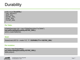 © Hortonworks Inc. 2011
Durability
Page 17
Architecting the Future of Big Data
public enum Durability {
USE_DEFAULT,
SKIP_WAL,
ASYNC_WAL,
SYNC_WAL,
FSYNC_WAL
}
Per Table:
HTableDescriptor htd = new HTableDescriptor("myTable");
htd.setDurability(Durability.ASYNC_WAL);
admin.createTable(htd);
Shell:
hbase(main):007:0> create 't12', 'f1', DURABILITY=>'ASYNC_WAL’
Per mutation:
Put put = new Put(rowKey);
put.setDurability(Durability.ASYNC_WAL);
table.put(put);
 