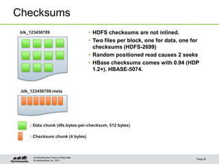 © Hortonworks Inc. 2011
Checksums
• HDFS checksums are not inlined.
• Two files per block, one for data, one for
checksums (HDFS-2699)
• Random positioned read causes 2 seeks
• HBase checksums comes with 0.94 (HDP
1.2+). HBASE-5074.
Page 26
Architecting the Future of Big Data
blk_123456789
.blk_123456789.meta
: Data chunk (dfs.bytes-per-checksum, 512 bytes)
: Checksum chunk (4 bytes)
 