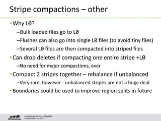 © Hortonworks Inc. 2011
Stripe compactions – other
Architecting the Future of Big Data
•Why L0?
–Bulk loaded files go to L...
