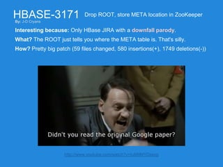 HBASE-3171
Interesting because: Only HBase JIRA with a downfall parody.
Drop ROOT, store META location in ZooKeeper
What? The ROOT just tells you where the META table is. That's silly.
How? Pretty big patch (59 files changed, 580 insertions(+), 1749 deletions(-))
By: J-D Cryans
http://www.youtube.com/watch?v=tuM9MYDssvg
 
