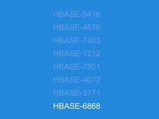 HBASE-5416
HBASE-4676
HBASE-7403
HBASE-1212
HBASE-7801
HBASE-4072
HBASE-3171
HBASE-6868
 