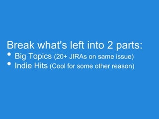 Break what's left into 2 parts:
• Big Topics (20+ JIRAs on same issue)
• Indie Hits (Cool for some other reason)
 