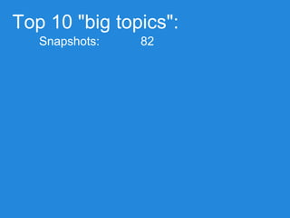 Snapshots:
Top 10 "big topics":
82
 