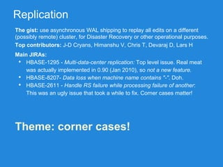 Replication
The gist: use asynchronous WAL shipping to replay all edits on a different
(possibly remote) cluster, for Disaster Recovery or other operational purposes.
Main JIRAs:
• HBASE-1295 - Multi-data-center replication: Top level issue. Real meat
was actually implemented in 0.90 (Jan 2010), so not a new feature.
• HBASE-8207- Data loss when machine name contains "-". Doh.
• HBASE-2611 - Handle RS failure while processing failure of another:
This was an ugly issue that took a while to fix. Corner cases matter!
Top contributors: J-D Cryans, Himanshu V, Chris T, Devaraj D, Lars H
Theme: corner cases!
 