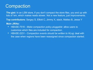 Compaction
The gist: In an LSM store, if you don't compact the store files, you end up with
lots of 'em, which makes reads slower. Not a new feature, just improvements.
Main JIRAs:
• HBASE-7516 - Make compaction policy pluggable: allow users to
customize which files are included for compaction.
• HBASE-2231 - Compaction events should be written to HLog: deal with
the case when regions have been reassigned since compaction started.
Top contributors: Sergey S, Elliott C, Jimmy X, stack, Matteo B, Jesse Y
 