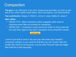 Compaction
The gist: In an LSM store, if you don't compact the store files, you end up with
lots of 'em, which makes reads slower. Not a new feature, just improvements.
Main JIRAs:
• HBASE-7516 - Make compaction policy pluggable: allow users to
customize which files are included for compaction.
• HBASE-2231 - Compaction events should be written to HLog: deal with
the case when regions have been reassigned since compaction started.
Look for cool stuff to come in the next year with tiered (aka "leveled")
compaction policies, so you could do stuff like (e.g.) put "recent" data into
smaller files that'll be hit frequently, and the older "long tail" data into bigger
files that'll be hit less frequently.
Top contributors: Sergey S, Elliott C, Jimmy X, stack, Matteo B, Jesse Y
Corner Case!
 