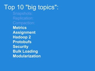 Top 10 "big topics":
Snapshots:
Replication:
Compaction:
Metrics
Assignment
Hadoop 2
Protobufs
Security
Bulk Loading
Modularization
 