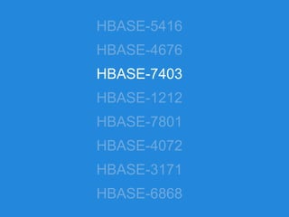 HBASE-5416
HBASE-4676
HBASE-7403
HBASE-1212
HBASE-7801
HBASE-4072
HBASE-3171
HBASE-6868
 