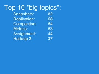 Top 10 "big topics":
Snapshots:
Replication:
Compaction:
Metrics:
Assignment:
Hadoop 2:
Protobufs:
Security:
82
58
54
53
4...