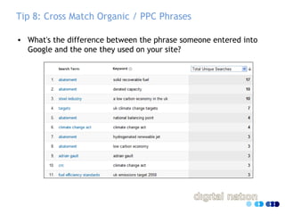 Tip 8: Cross Match Organic / PPC Phrases
• What's the difference between the phrase someone entered into
Google and the on...