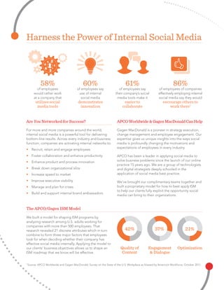 Harness the Power of Internal Social Media



              58%                             60%                              61%                                 86%
          of employees                   of employees say                of employees say               of employees of companies
        would rather work                 use of internal              their company’s social           effectively employing internal
        at a company that                   social media                media tools make it             social media say they would
          utilizes social                 demonstrates                       easier to                     encourage others to
           media tools                     innovation                       collaborate                       work there1


Are You Networked for Success?                                          APCO Worldwide & Gagen MacDonald Can Help
For more and more companies around the world,                           Gagen MacDonald is a pioneer in strategy execution,
internal social media is a powerful tool for delivering                 change management and employee engagement. Our
bottom-line results. Across every industry and business                 expertise gives us unique insights into the ways social
function, companies are activating internal networks to:                media is profoundly changing the motivations and
                                                                        expectations of employees in every industry.
•	 Recruit, retain and engage employees
   	
•	 Foster collaboration and enhance productivity
   	                                                                    APCO has been a leader in applying social media to
•	 Enhance product and process innovation
   	                                                                    solve business problems since the launch of our online
                                                                        practice 15 years ago. We are a group of technologists
•	 Break down organizational silos
   	                                                                    and digital strategists deeply schooled in the
•	 Increase speed to market
   	                                                                    application of social media best practice.

•	 Improve executive visibility
   	                                                                    We’ve brought our complimentary teams together and
•	 Manage and plan for crises
   	                                                                    built a proprietary model for how to best apply ISM
                                                                        to help our clients fully exploit the opportunity social
•	 Build and support internal brand ambassadors
   	
                                                                        media can bring to their organizations.


The APCO/Gagen ISM Model

We built a model for shaping ISM programs by
analyzing research among U.S. adults working for
companies with more than 500 employees. That
research revealed 21 discrete attributes which in turn
combine to form three major factors that employees
look for when deciding whether their company has
effective social media internally. Applying the model to
our clients’ business objectives allows us to shape an                     Quality of           Engagement            Optimization
ISM roadmap that we know will be effective.                                 Content              & Dialogue

1
    Source: APCO Worldwide and Gagen MacDonald, Survey on the State of the U.S. Workplace as Viewed by America’s Workforce, October 2011.
 