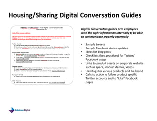 Housing/Sharing	
  Digital	
  Conversa9on	
  Guides	
  
                             Digital	
  conversa4on	
  guides	
  arm	
  employees	
  
                             with	
  the	
  right	
  informa4on	
  internally	
  to	
  be	
  able	
  
                             to	
  communicate	
  properly	
  externally	
  

                             •  Sample	
  tweets	
  
                             •  Sample	
  Facebook	
  status	
  updates	
  
                             •  Ideas	
  for	
  blog	
  posts	
  
                             •  Checklists	
  (best	
  prac5ces)	
  for	
  Twier/
                                Facebook	
  usage	
  
                             •  Links	
  to	
  product	
  assets	
  on	
  corporate	
  website	
  
                                such	
  as	
  specs,	
  product	
  demos,	
  videos	
  
                             •  Hashtags	
  for	
  various	
  products	
  and	
  the	
  brand	
  
                             •  Calls	
  to	
  ac5on	
  to	
  follow	
  product	
  speciﬁc	
  
                                Twier	
  accounts	
  and	
  to	
  “Like”	
  Facebook	
  
                                pages	
  
 