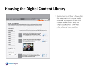 Housing	
  the	
  Digital	
  Content	
  Library	
  
                                         •  A	
  digital	
  content	
  library,	
  housed	
  on	
  
                                            the	
  organiza5on’s	
  internal	
  social	
  
                                            network,	
  aggregates	
  all	
  branded	
  
                                            content	
  and	
  makes	
  it	
  easy	
  for	
  
                                            employees	
  to	
  share	
  with	
  their	
  
                                            external	
  social	
  communi5es	
  
 