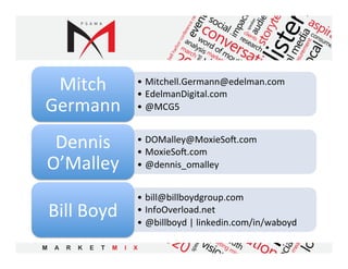 Mitch	
           •  Mitchell.Germann@edelman.com	
  
                   •  EdelmanDigital.com	
  
Germann	
          •  @MCG5	
  


 Dennis	
          •  DOMalley@MoxieSog.com	
  
                   •  MoxieSog.com	
  
O’Malley	
         •  @dennis_omalley	
  


                   •  bill@billboydgroup.com	
  
Bill	
  Boyd	
     •  InfoOverload.net	
  
                   •  @billboyd	
  |	
  linkedin.com/in/waboyd	
  
 