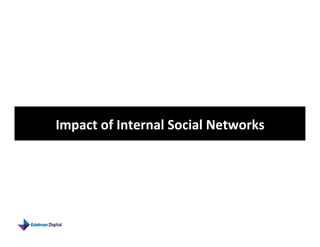 Impact	
  of	
  Internal	
  Social	
  Networks	
  
 