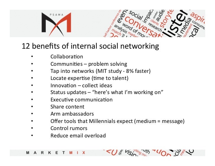 Internal Social Networking