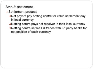 Step 3: settlement
Settlement process
Net payers pay netting centre for value settlement day
in local currency
Netting centre pays net receiver in their local currency
Netting centre settles FX trades with 3rd party banks for
net position of each currency
 