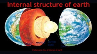 Core Phases Internal structure of earth with repect to seismic waves | PPTX