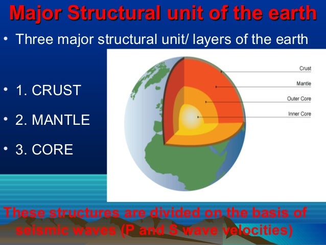 31 Label The Internal Structure Of The Earth - Label Design Ideas 2020