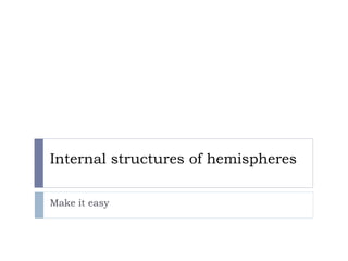 Internal structures of hemispheres
Make it easy
 