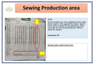 Sewing Production area
Issue:
# Line leader are not updated sharp tools
daily report. She signed the daily report
issue area instead of all operators. Also
not sign by concernproduction officer
daily on report.
Found line: F9
Action plan with time line:
 