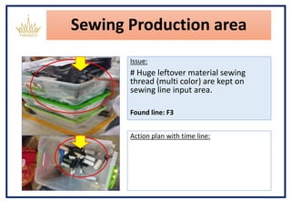 Sewing Production area
Issue:
# Huge leftover material sewing
thread (multi color) are kept on
sewing line input area.
Found line: F3
Action plan with time line:
 