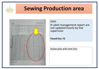 Sewing Production area
Issue:
# Label management report are
not updated hourly by line
supervisor.
Found line: F2
Action plan with time line:
 