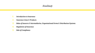 Roadmap
1. Introduction to Insurance
2. Insurance Lines & Products
3. Roles of Insurers & Intermediaries, Organisational Forms & Distribution Systems
4. Regulation of Insurance
5. Role of Compliance
 