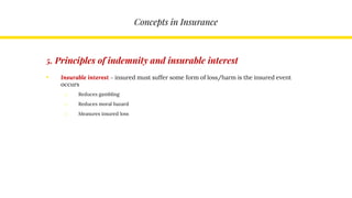 Concepts in Insurance
5. Principles of indemnity and insurable interest
• Insurable interest – insured must suffer some form of loss/harm is the insured event
occurs
o Reduces gambling
o Reduces moral hazard
o Measures insured loss
 